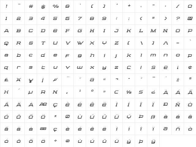 Cydonia Century Gradient Italic Italic  glyph index