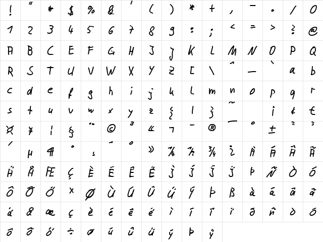 RW2 Becker Normal  glyph index
