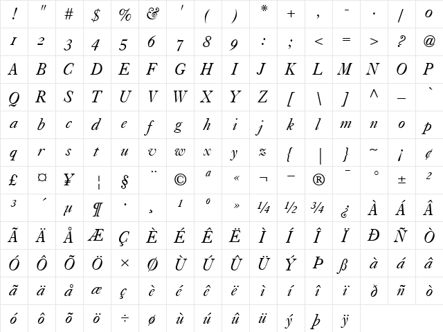 Caslon540OldstyleFigures RomanItalic  glyph index