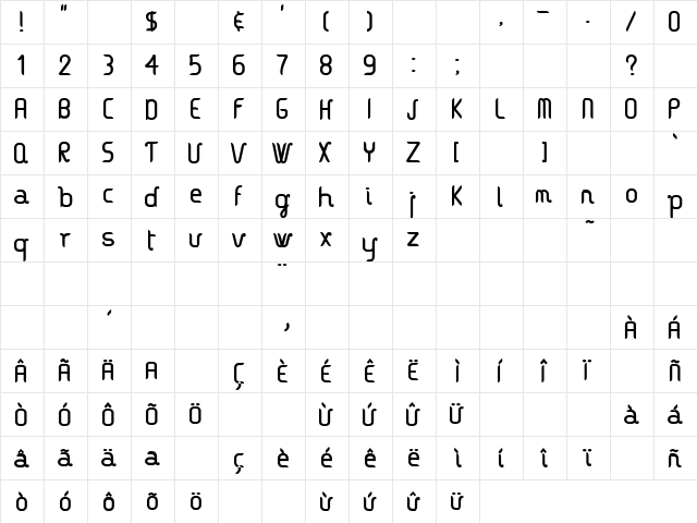 Vague Normal  glyph index