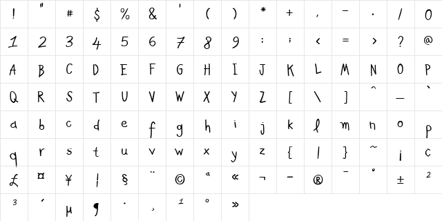 PF Kids Pro Grade Five Regular  glyph index