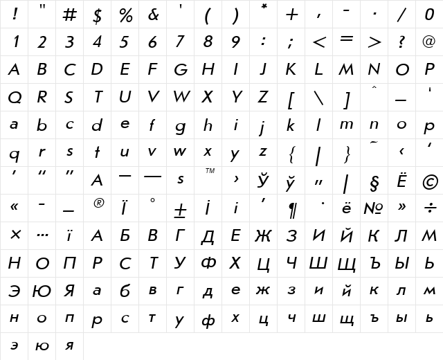 Journal SansSerif Italic  glyph index