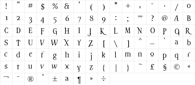Artemius Gordon TT Regular  glyph index