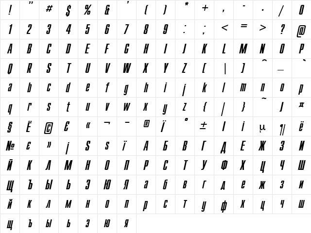 Anons Italic  glyph index