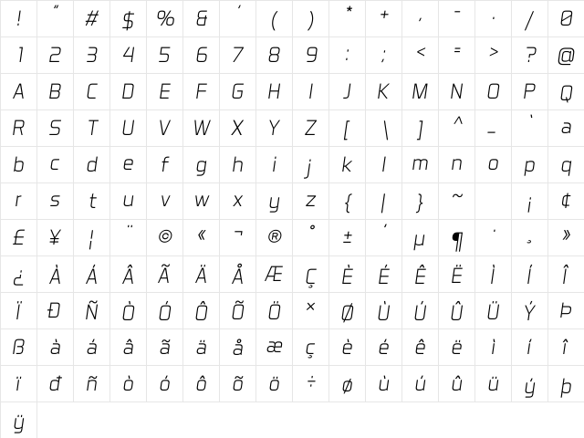Aero Matics Light Italic  glyph index