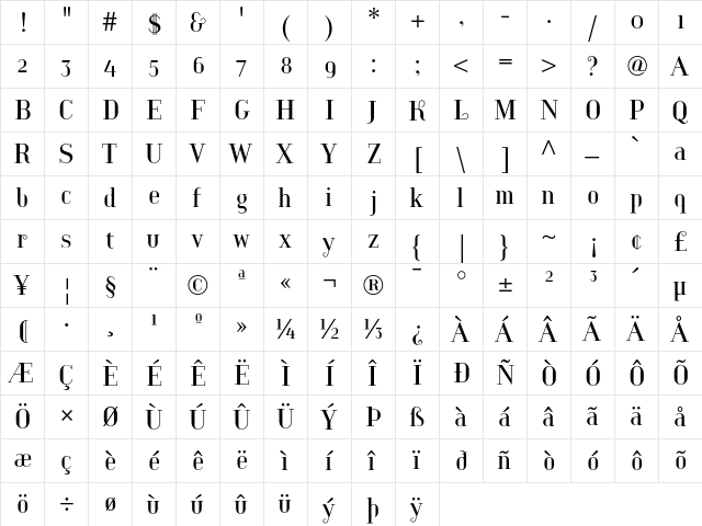Compass TRF Regular  glyph index