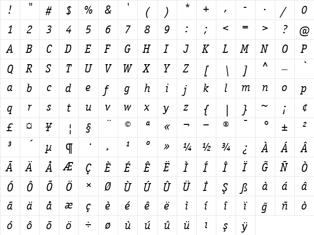 OfficinaSerifBookItalic Regular  glyph index