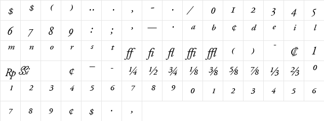 Garamond Pro SSi Italic  glyph index