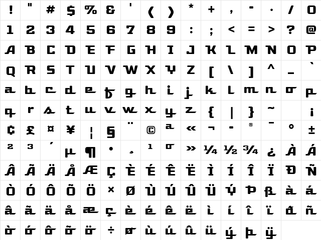 Deli Supreme ITC Std Regular  glyph index