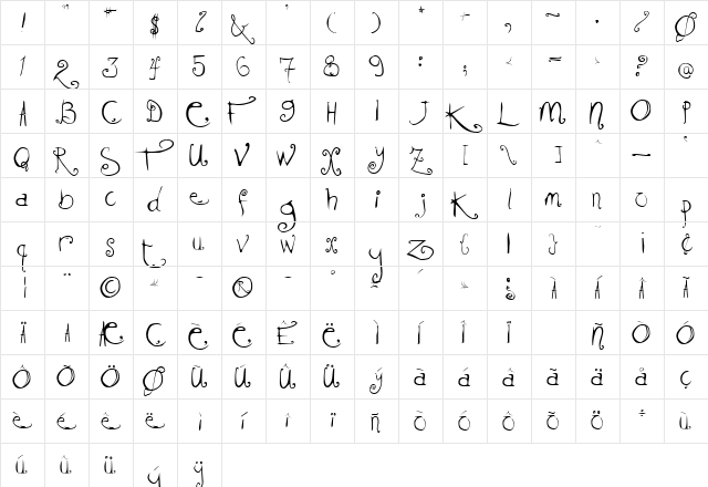 KissMeKissMeKissMe Regular  glyph index