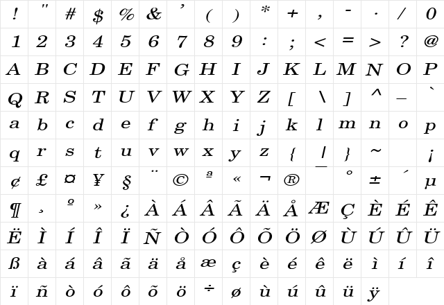 New Boston Wide Italic  glyph index