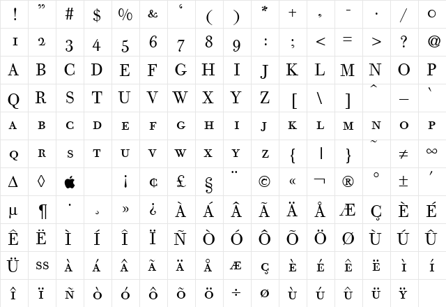 GiambattistaSmc Regular  glyph index