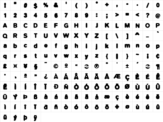 BlurBold Bold  glyph index