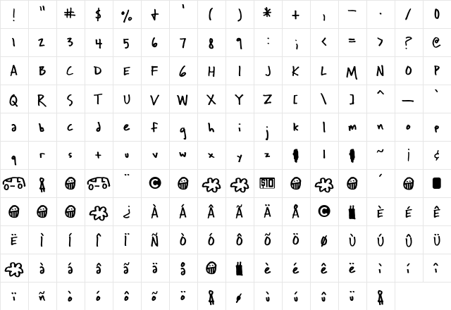 Wichita Medium  glyph index