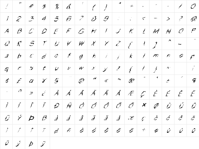 FZ WACKY 14 ITALIC Normal  glyph index