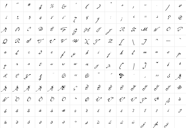 P22Monet Regular  glyph index