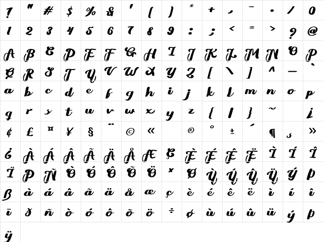 Biund Regular  glyph index