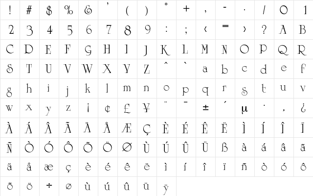 London Regular  glyph index