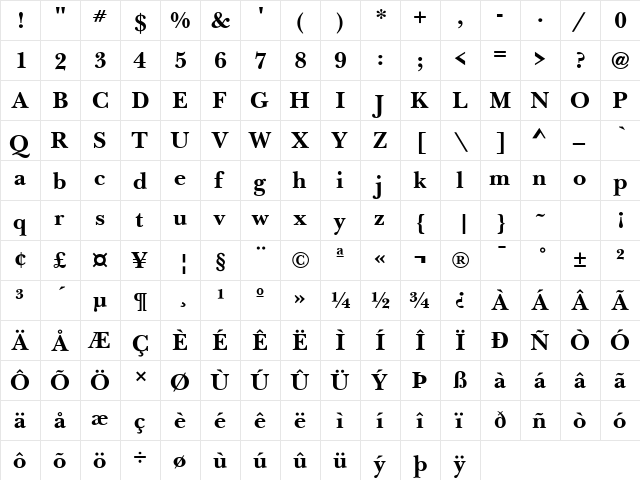 Baskerville Handcut BOLD  glyph index