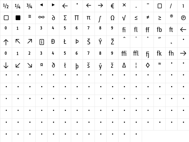 InfoDispRegular RomanExp  glyph index