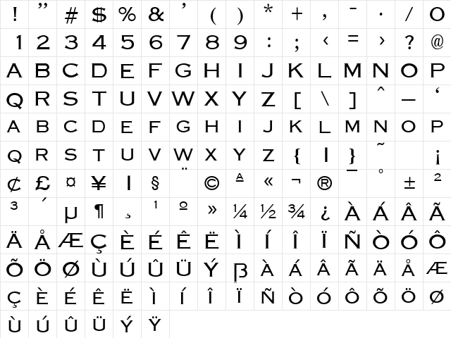 CopperPlate Normal  glyph index