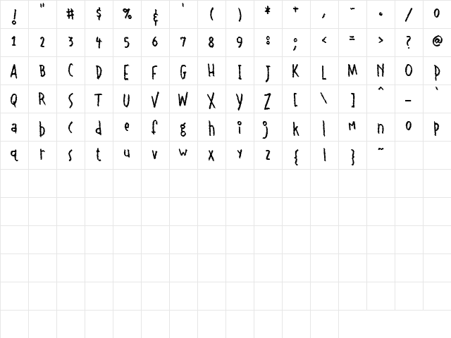 CK Porridge Regular  glyph index