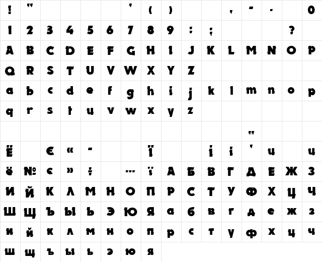Electron Cyr Normal  glyph index