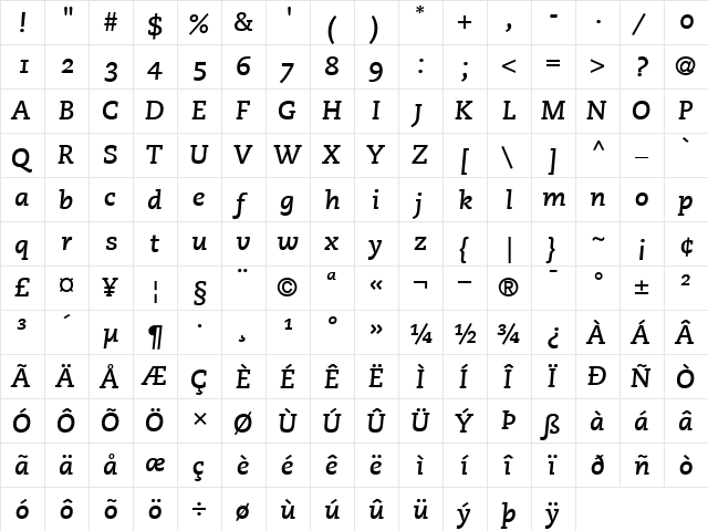 PMNCaecilia76OldstyleFigures BoldItalic  glyph index