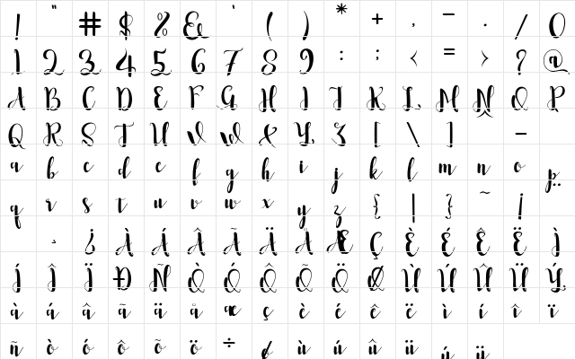 Romantis Script Regular  glyph index