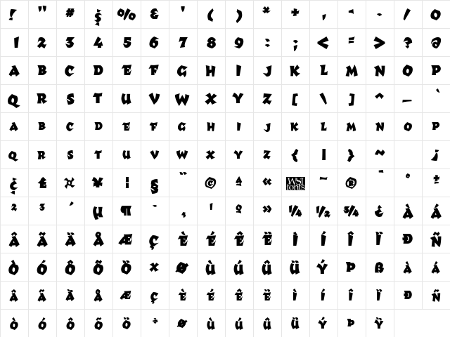 Richter Bold  glyph index