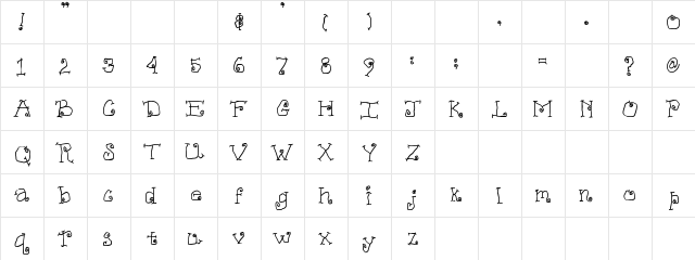 SBC Funky Chunk Bold SBC Funky Chunk Bold  glyph index