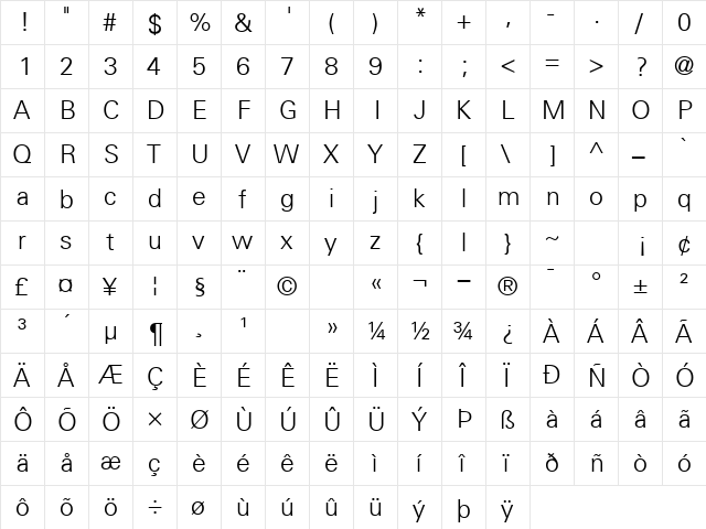 UnfugSmall Normal  glyph index