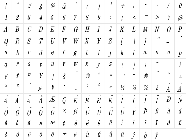 Annual Thin Italic  glyph index
