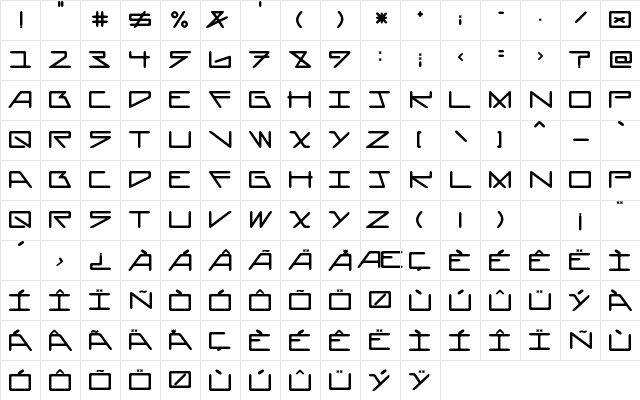 AsteriskRounded Regular  glyph index