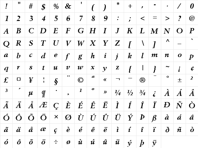 Berling BoldItalic  glyph index