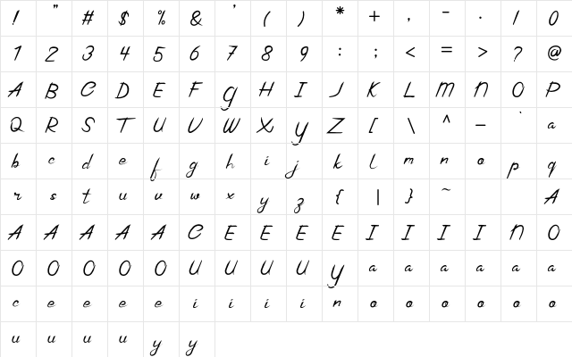 Laidiya Regular  glyph index