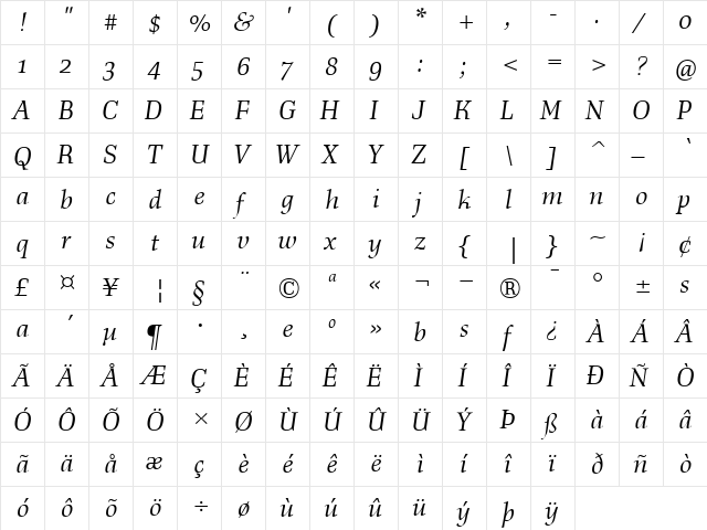 Richler Regular  glyph index