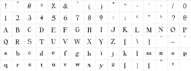 Perfectly Cromulent Regular  glyph index