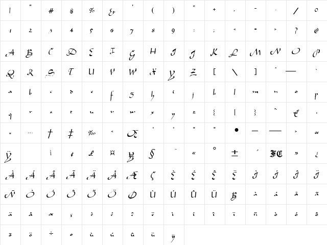 Kobold Regular  glyph index