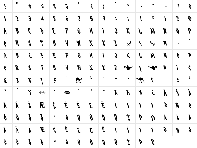 Eskindar Leftalic Italic  glyph index