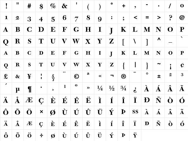 New Caledonia Bold Small Caps & Old Style Figures  glyph index