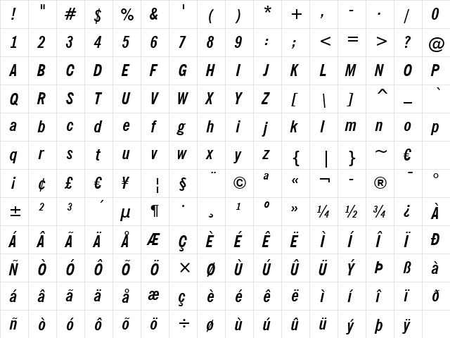 NewsGoth Cn BT Bold Italic  glyph index