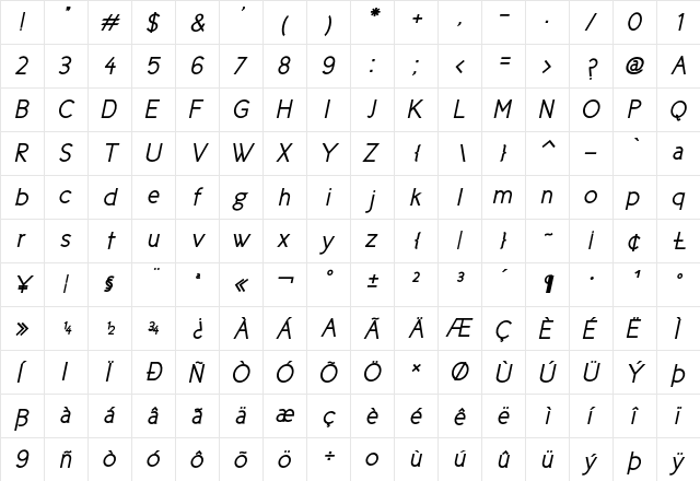 Cicle Gordita Italic  glyph index
