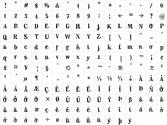 F2FMadZine LT Std Script Regular  glyph index