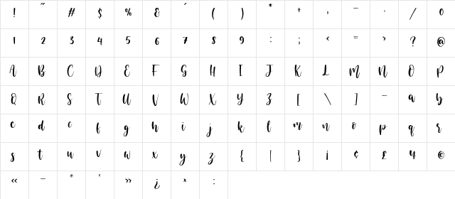 mahelisa Regular  glyph index