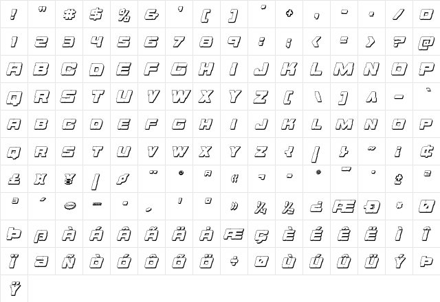 Ore Crusher 3D Italic Italic  glyph index