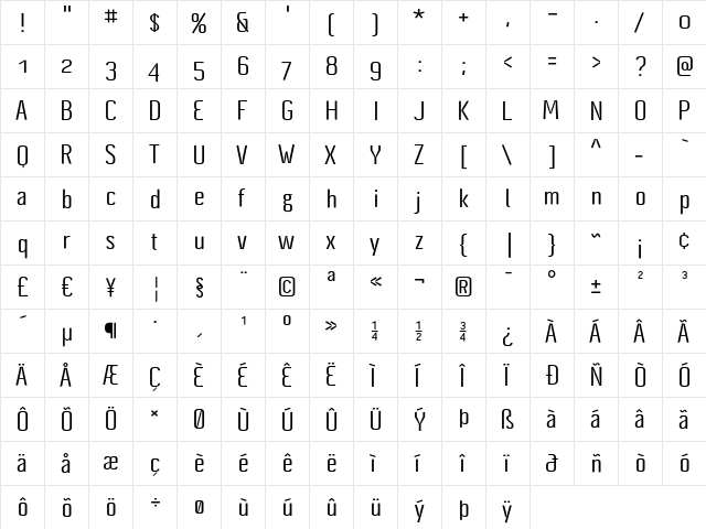 Cynapse Pro OSF Bold  glyph index