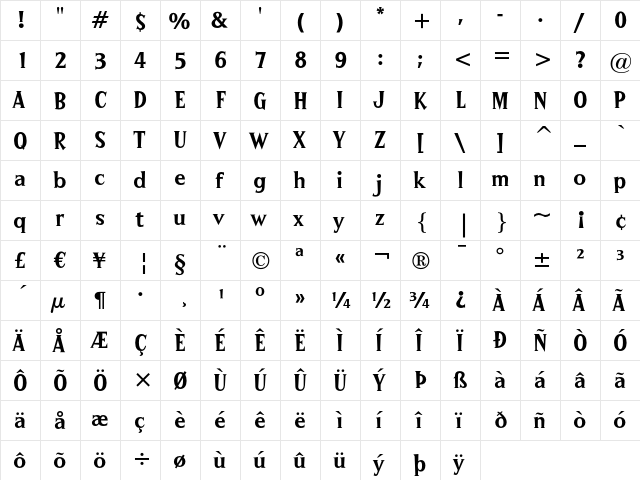 Sprocket Regular  glyph index