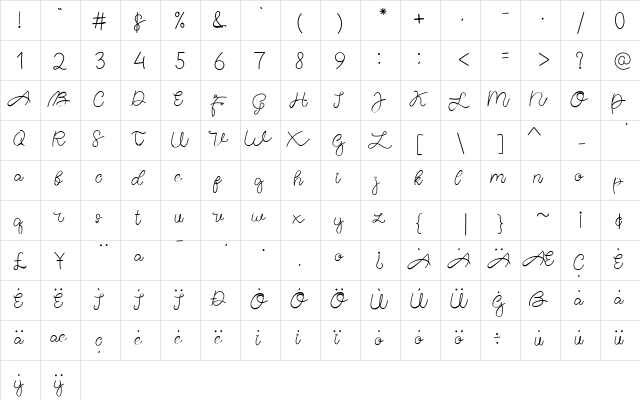 Agatta Script Regular  glyph index