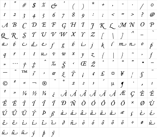 DTLElzevirTBookSwash Italic  glyph index